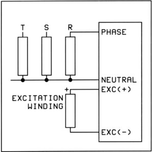 AVR diagram